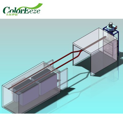 Customized Manual Powder Coating Line System